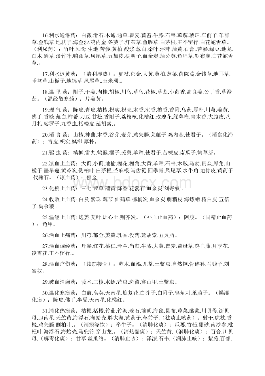 中药功效大全一览表Word文件下载.docx_第2页