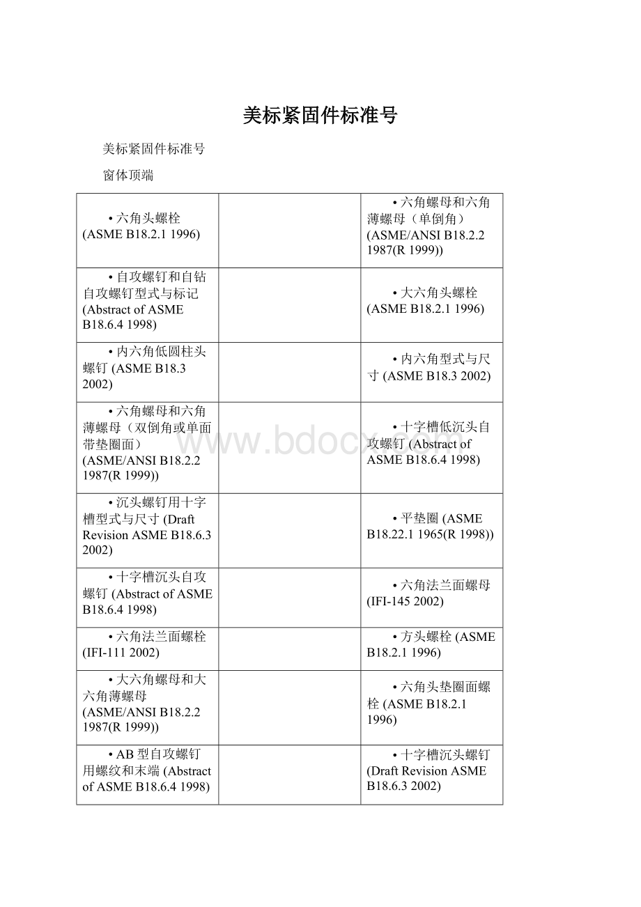 美标紧固件标准号.docx