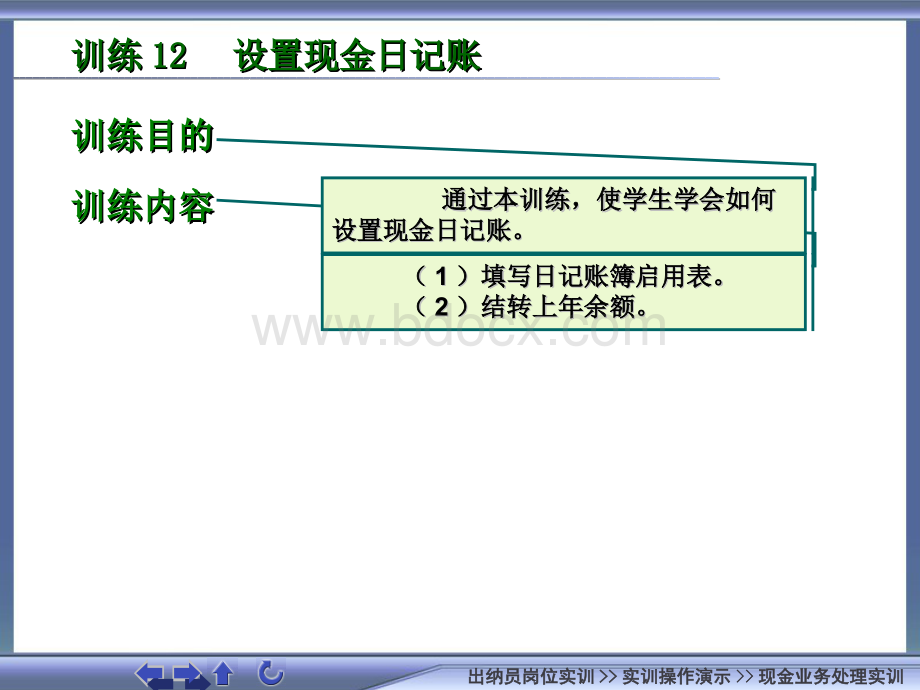 现金业务处理实训.pps_第2页