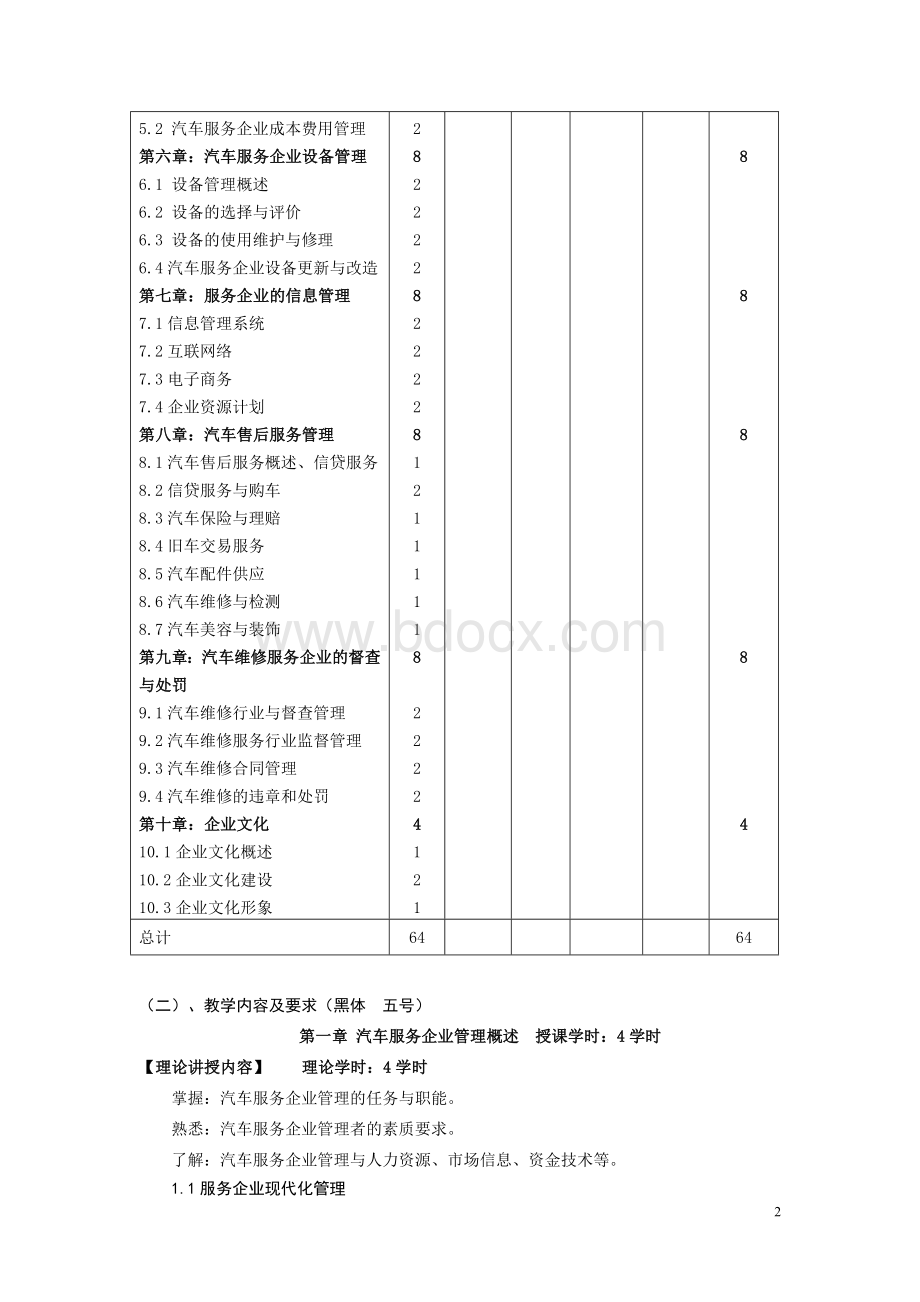 汽车售后服务与企业管理教学大纲.doc_第2页