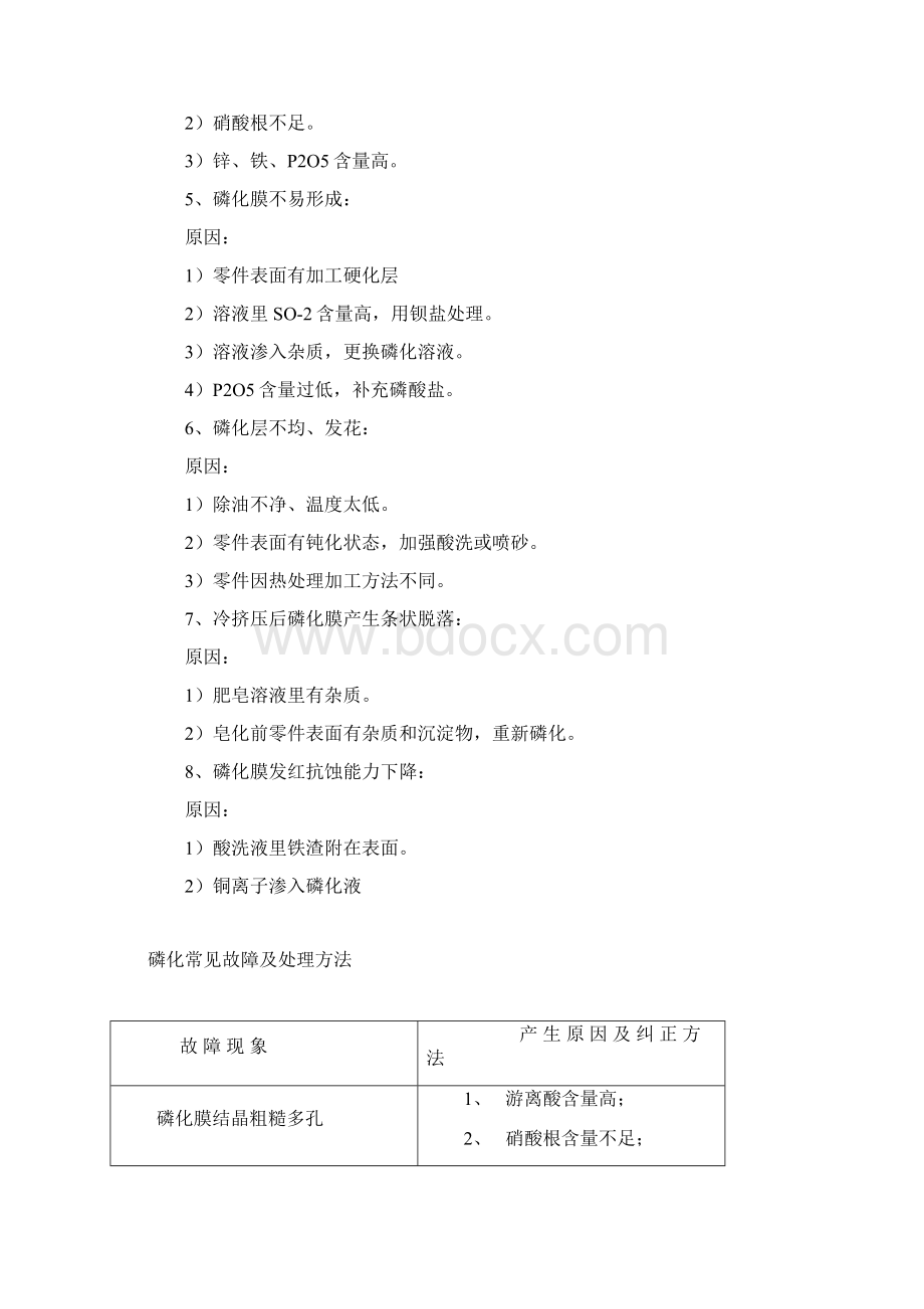 磷化常见问题与处理方法.docx_第2页