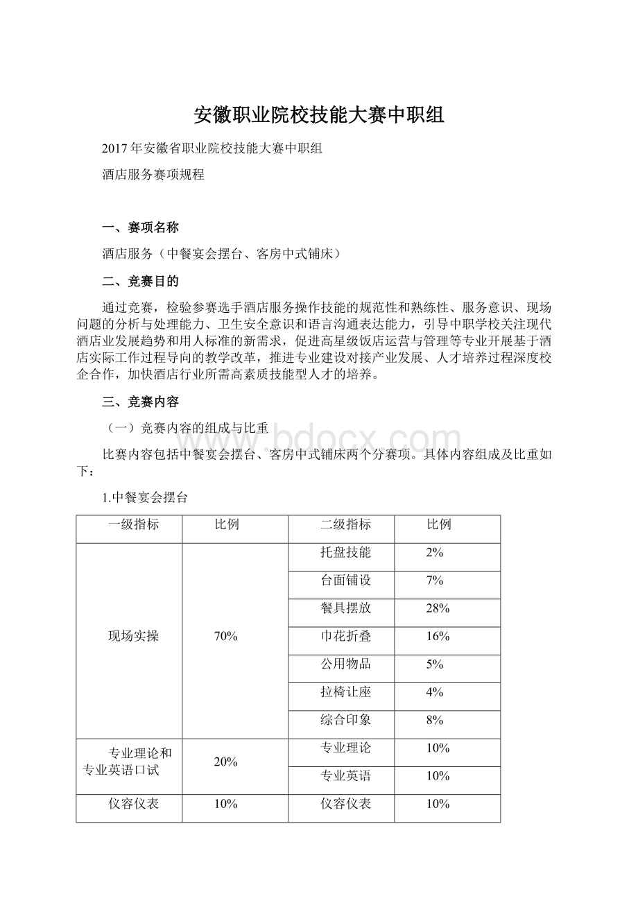 安徽职业院校技能大赛中职组Word格式.docx_第1页