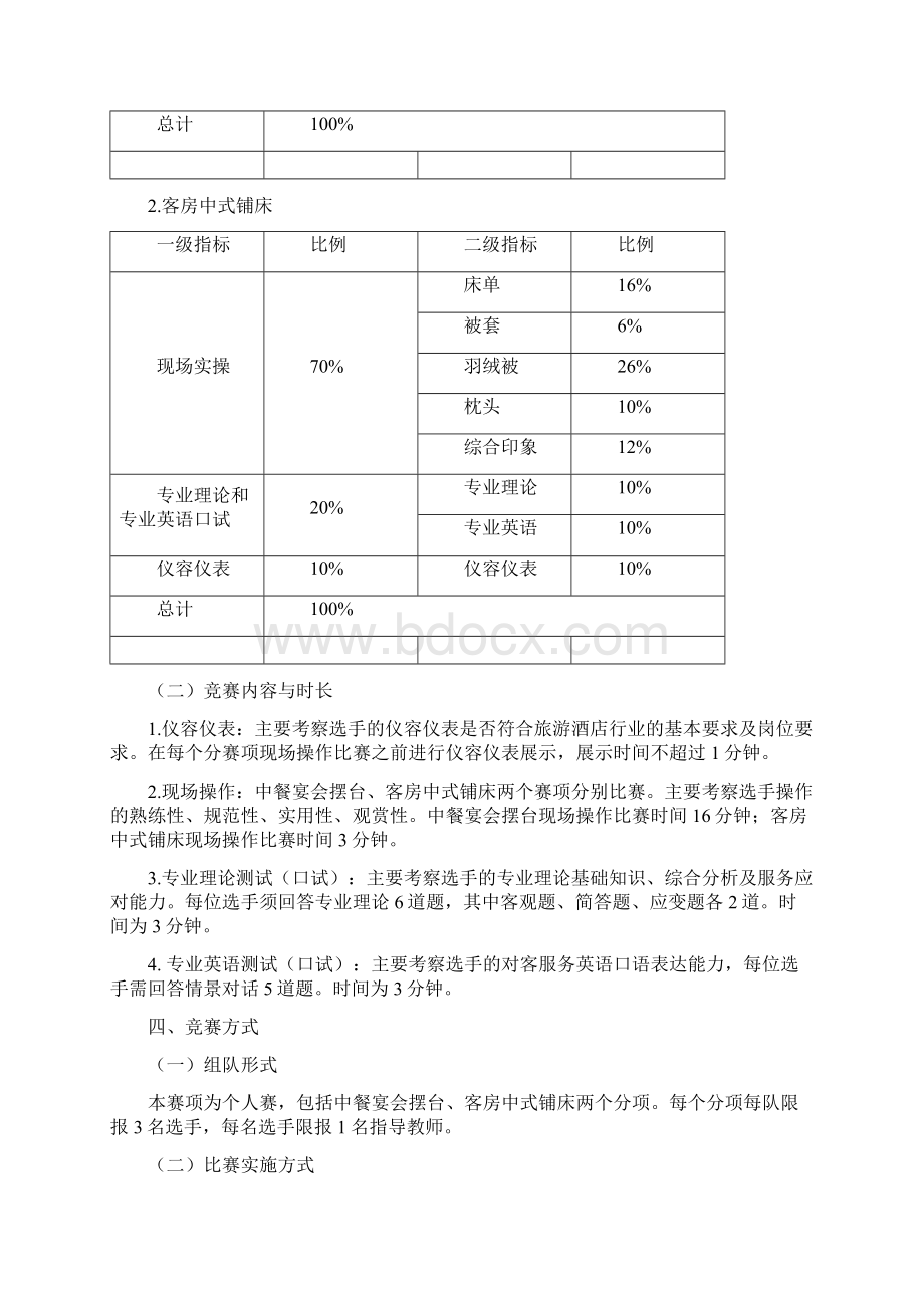 安徽职业院校技能大赛中职组Word格式.docx_第2页