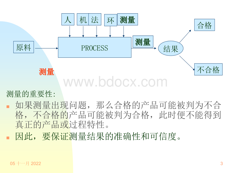 测量MSA系统培训教材PPT格式课件下载.ppt_第3页