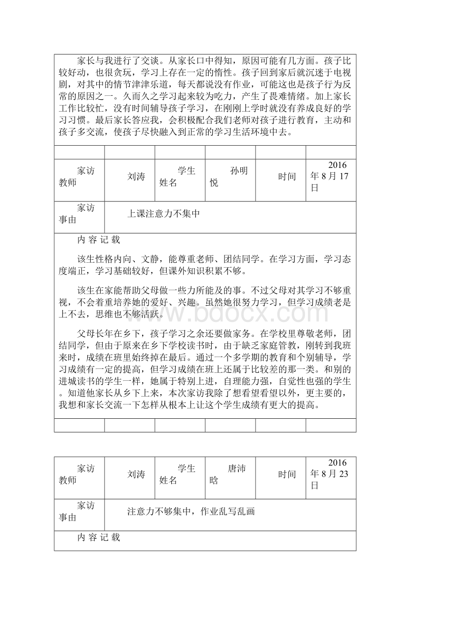 小学教师家访记录.docx_第2页