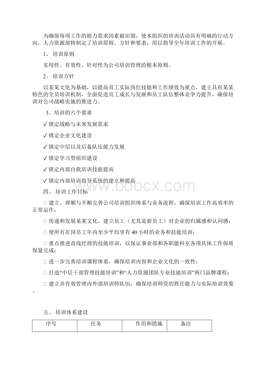 集团型企业人力资源部培训新员工工作内容及计划方案.docx_第2页