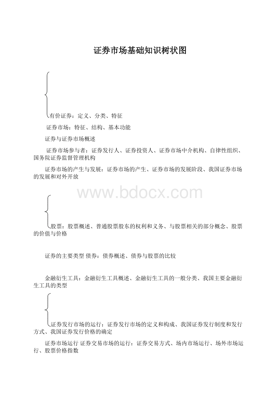 证券市场基础知识树状图.docx