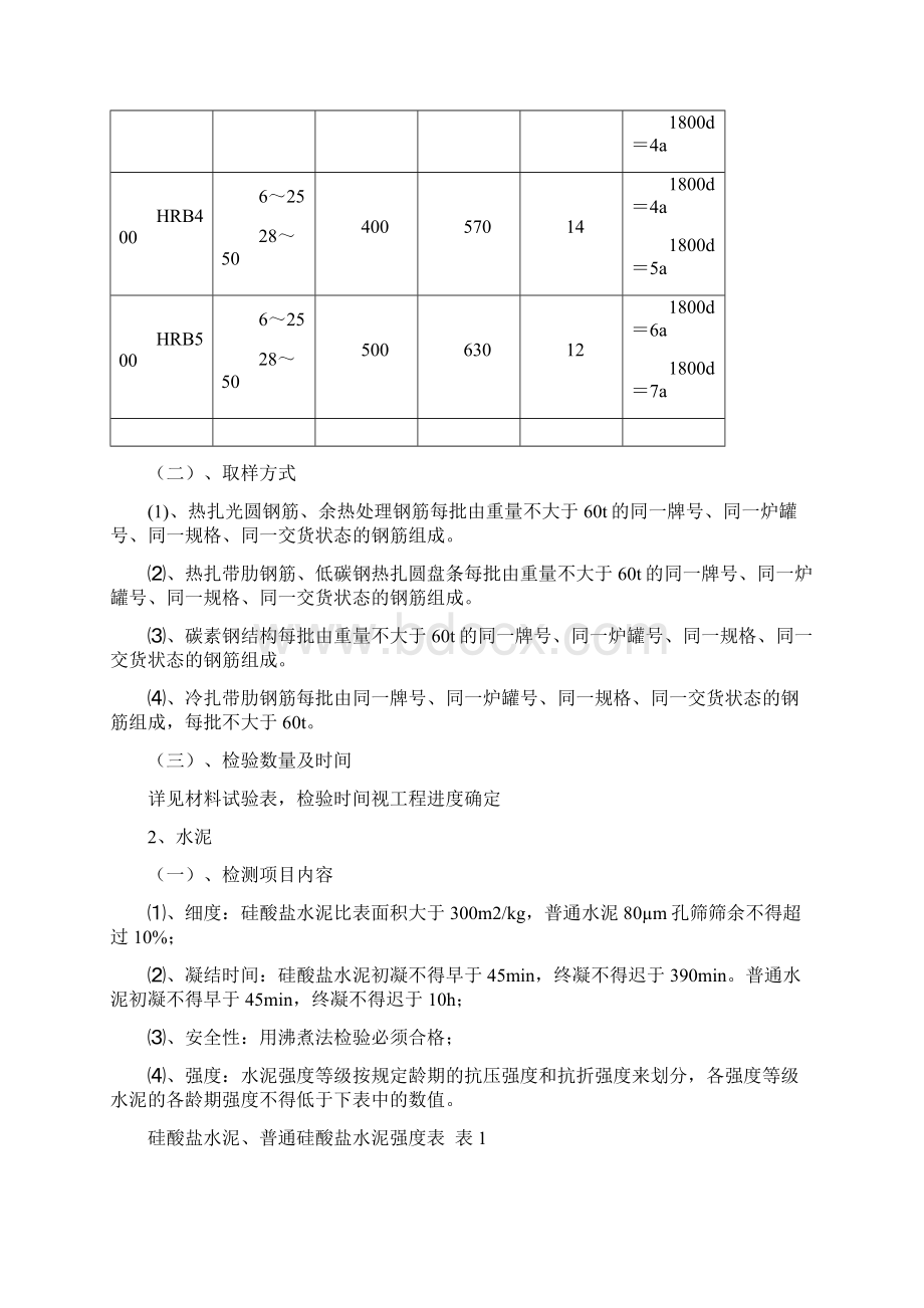 施工材料检测方案.docx_第2页