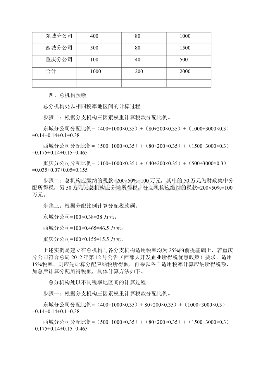 总分机构企业所得税分配计算实例Word格式.docx_第2页