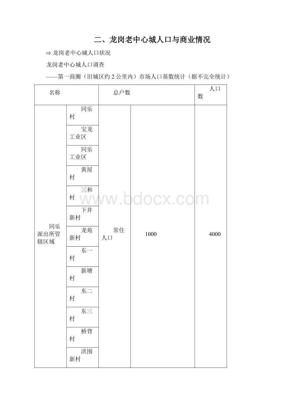 龙岗商业步行街招商Word文档格式.docx_第3页