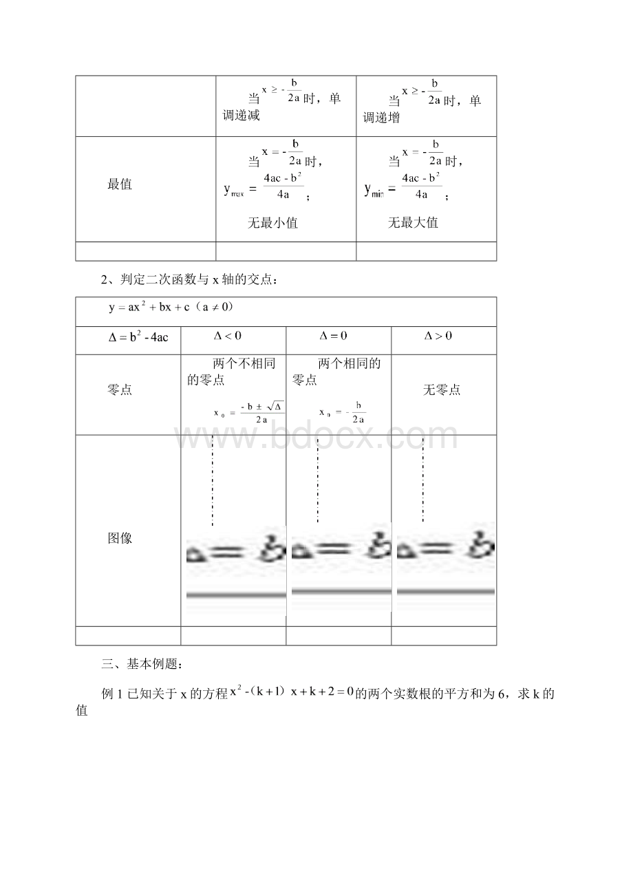 上海高中复习数学初高中连接的知识盲点文档格式.docx_第2页