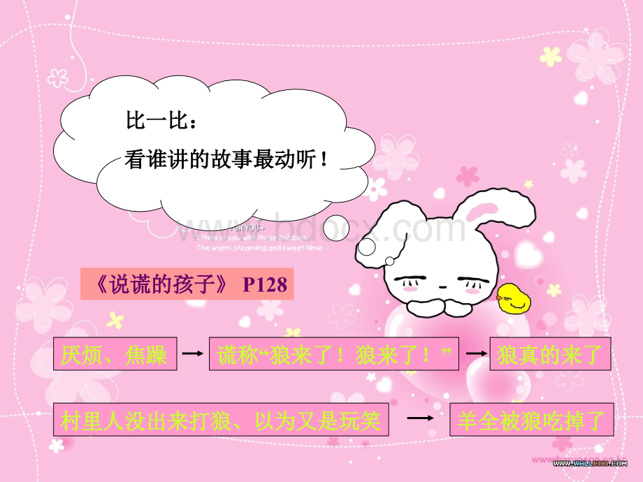 什么是儿童文学.ppt_第3页