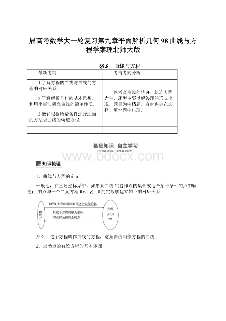 届高考数学大一轮复习第九章平面解析几何98曲线与方程学案理北师大版Word文件下载.docx