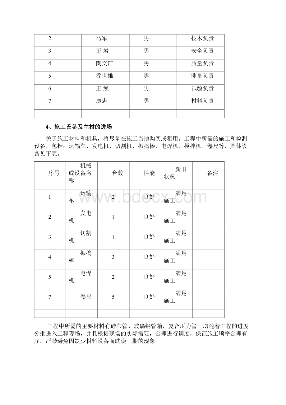 通信管道工程施工方案Word格式文档下载.docx_第3页