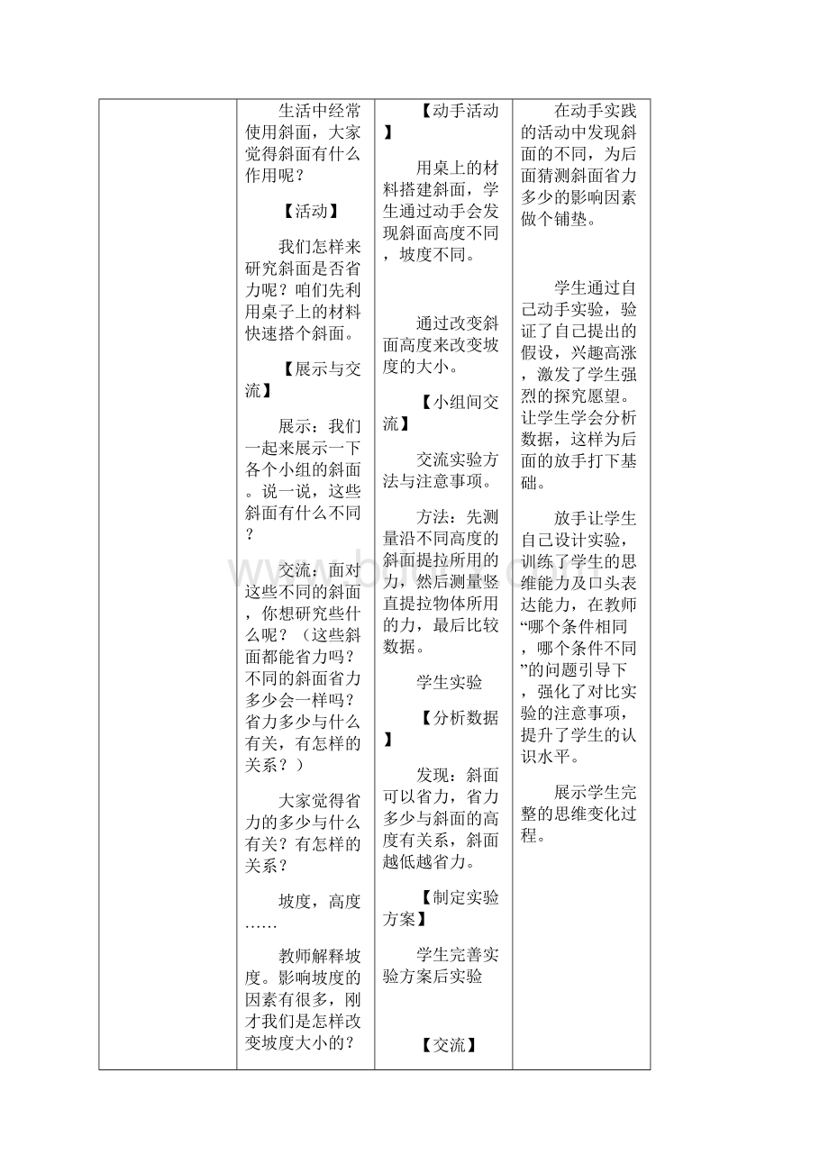 小学科学六年级上册斜面教学设计说明.docx_第3页