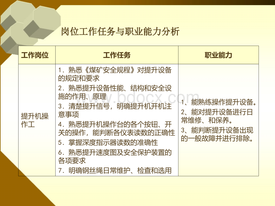 矿井提升与运输课件--矿井提升机PPT文件格式下载.ppt_第2页