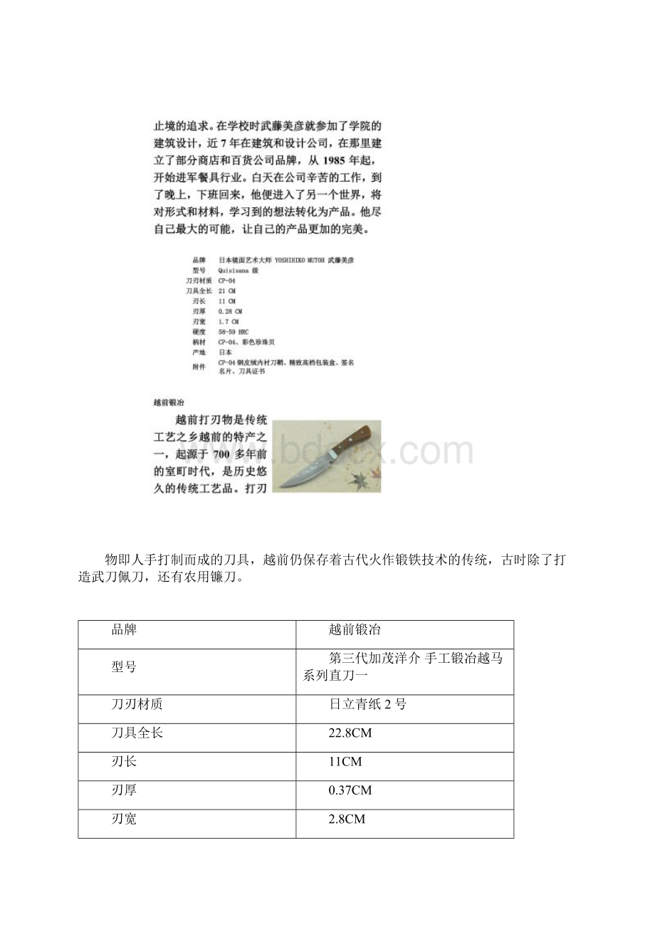 日本顶级名匠手工刀.docx_第3页