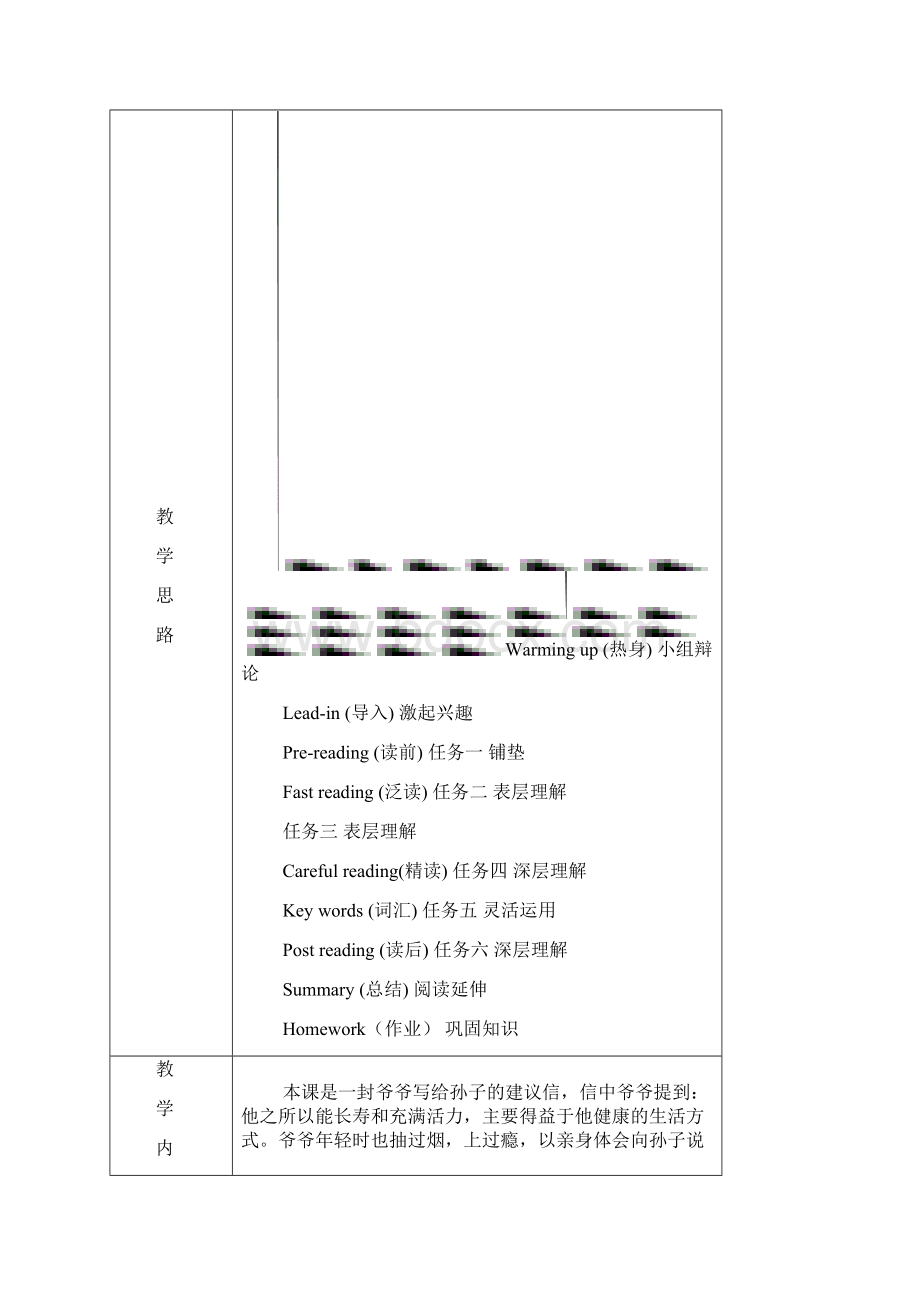 高中英语教学设计实施方案Word格式文档下载.docx_第2页