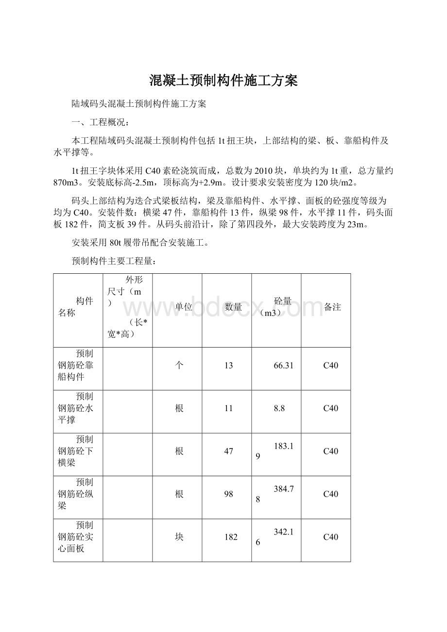 混凝土预制构件施工方案.docx_第1页