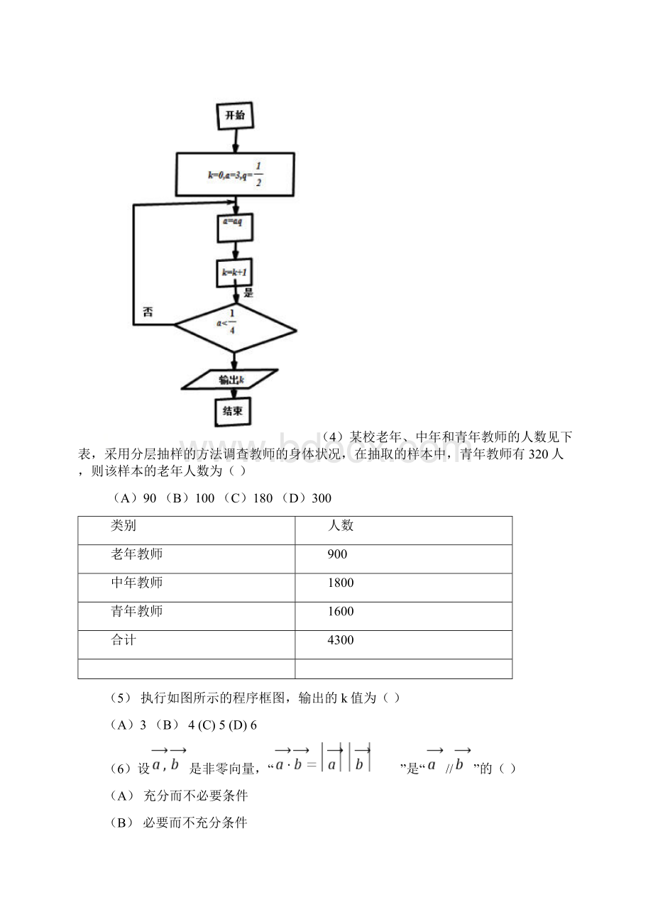 北京高考数学文科试题及答案Word文档格式.docx_第2页