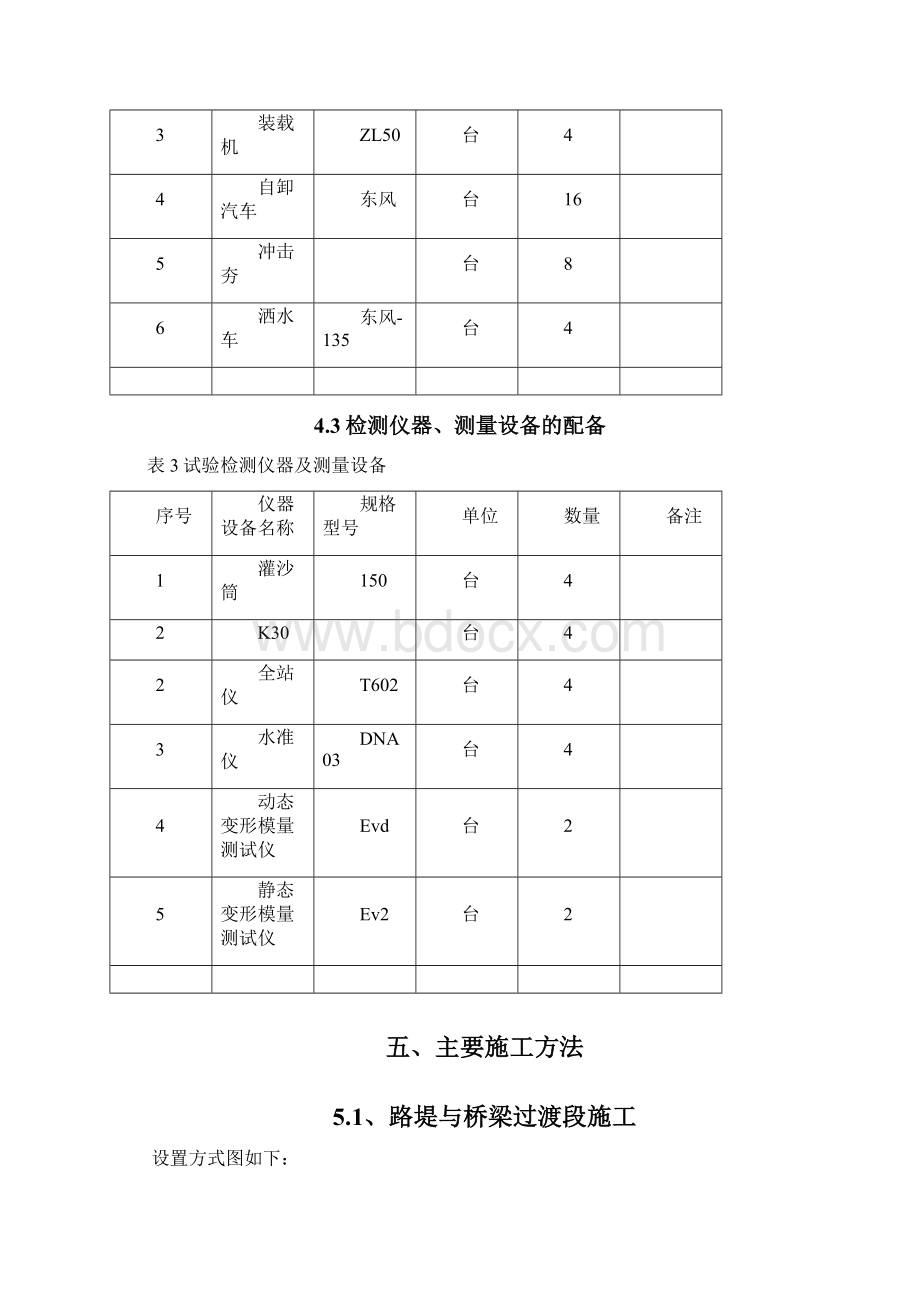 高速铁路路基过渡段施工方案.docx_第3页