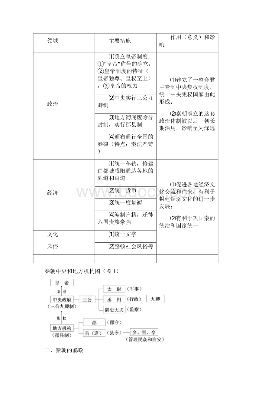 历史统编高中必修中外历史纲要上第3课秦统一多民族封建国家的建立学案.docx_第3页