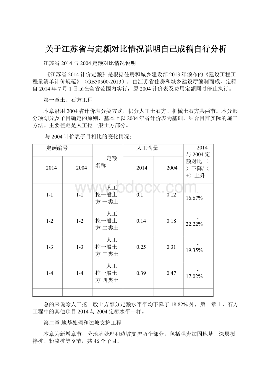 关于江苏省与定额对比情况说明自己成稿自行分析.docx_第1页