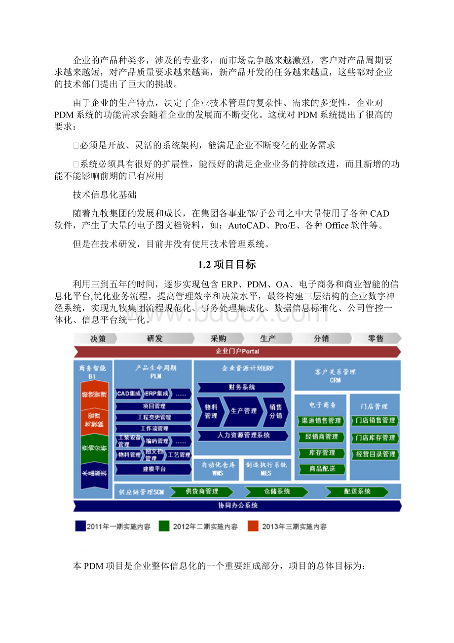 IT信息化应用系统项目招标技术规格书doc.docx_第3页