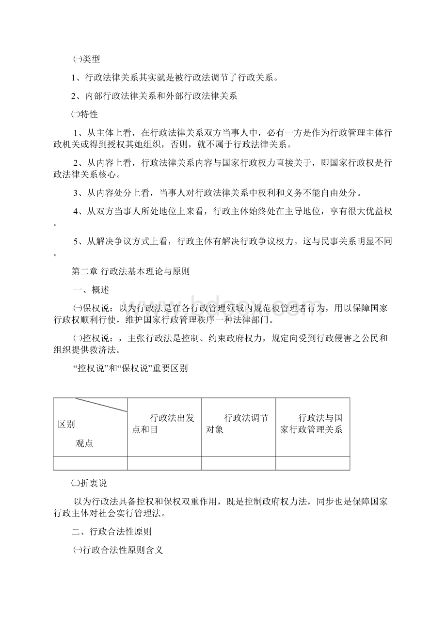 行政法与行政诉讼法笔记.docx_第3页