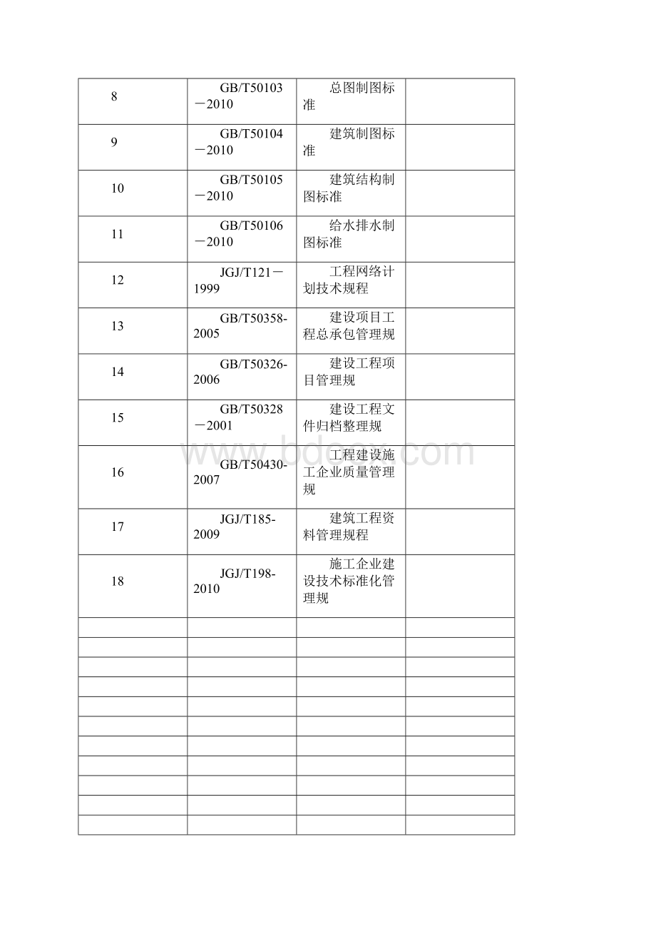 施工标准规范清单.docx_第2页