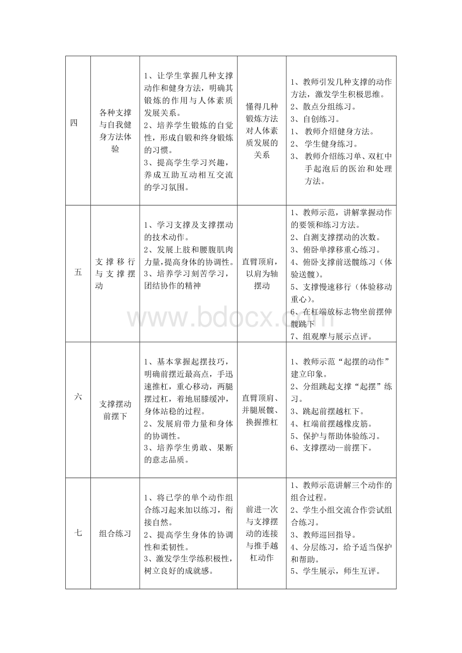 七年级双杠单元教学计划及教案Word文档下载推荐.doc_第2页