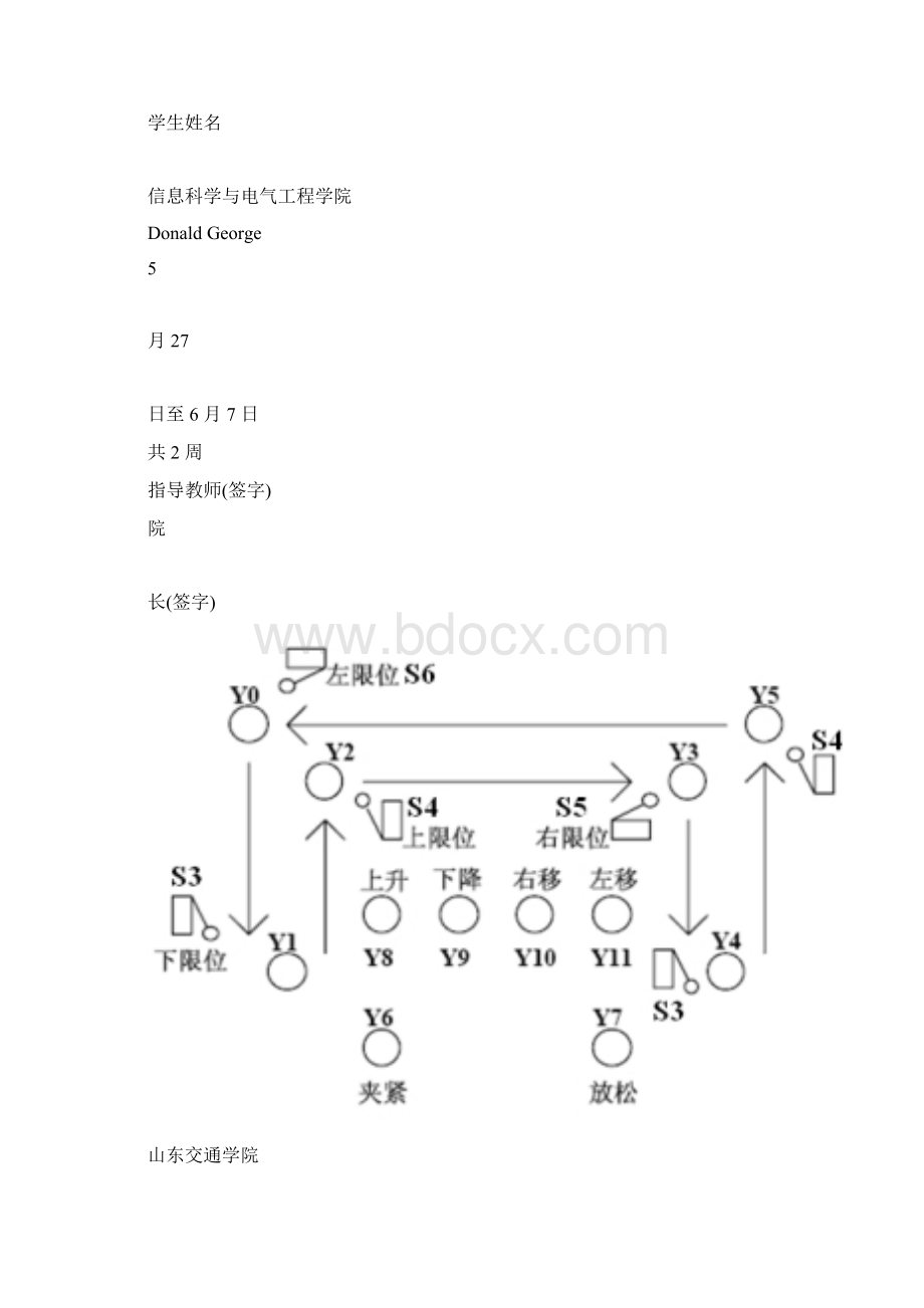 PLC课程设计报告书文档格式.docx_第2页