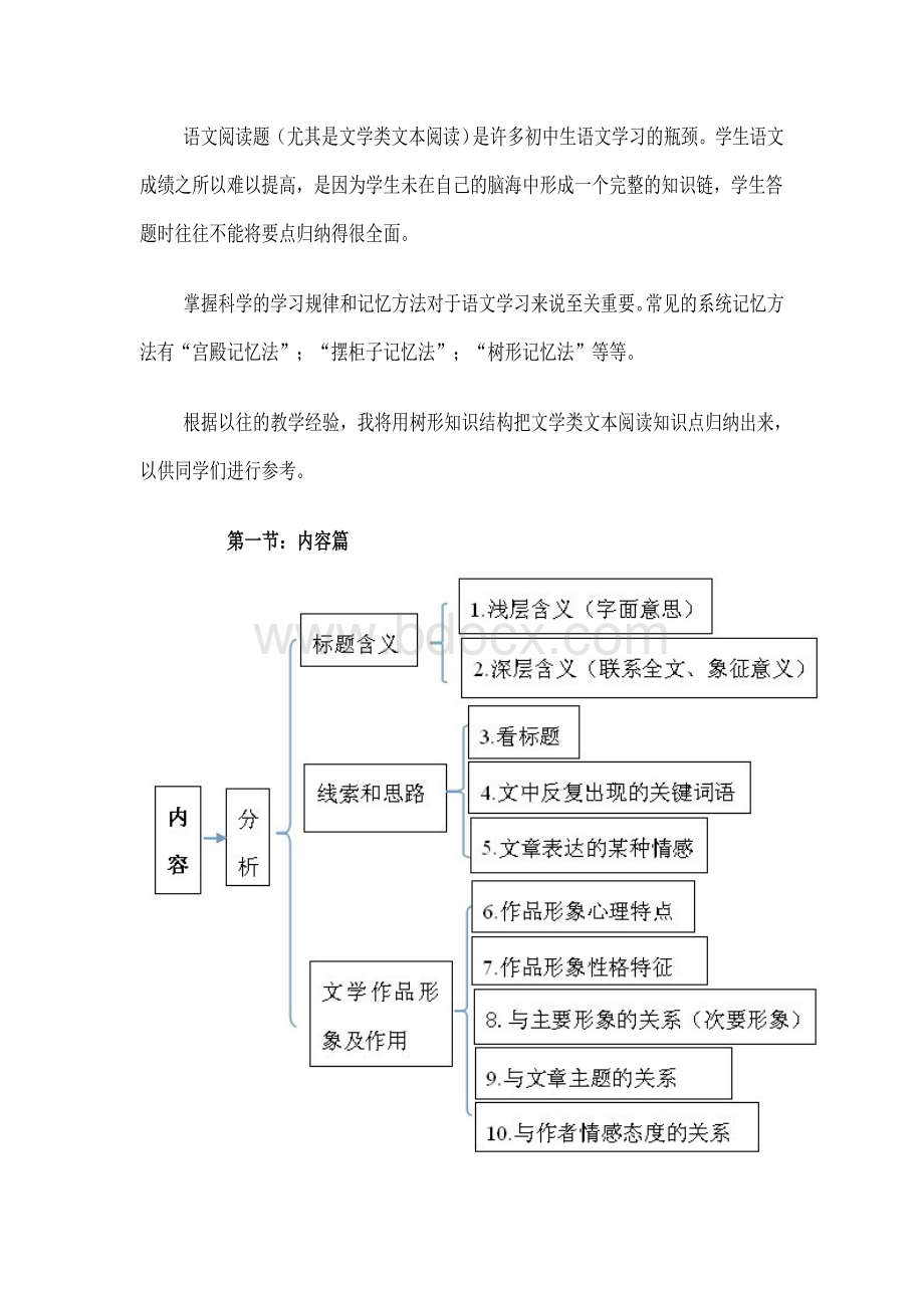 四节课完胜中考文学类文本阅读Word下载.doc