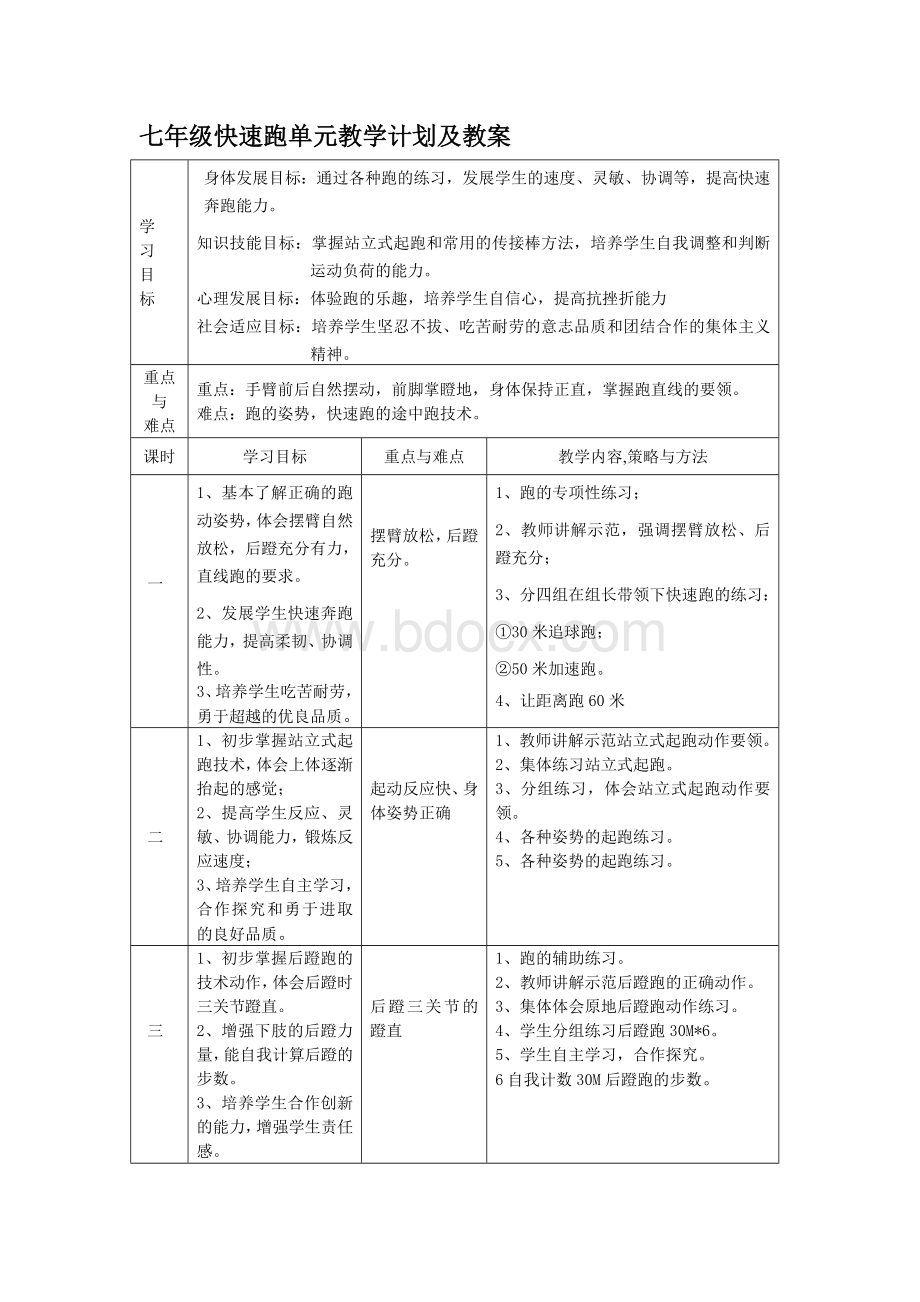 七年级快速跑单元教学计划及教案.doc