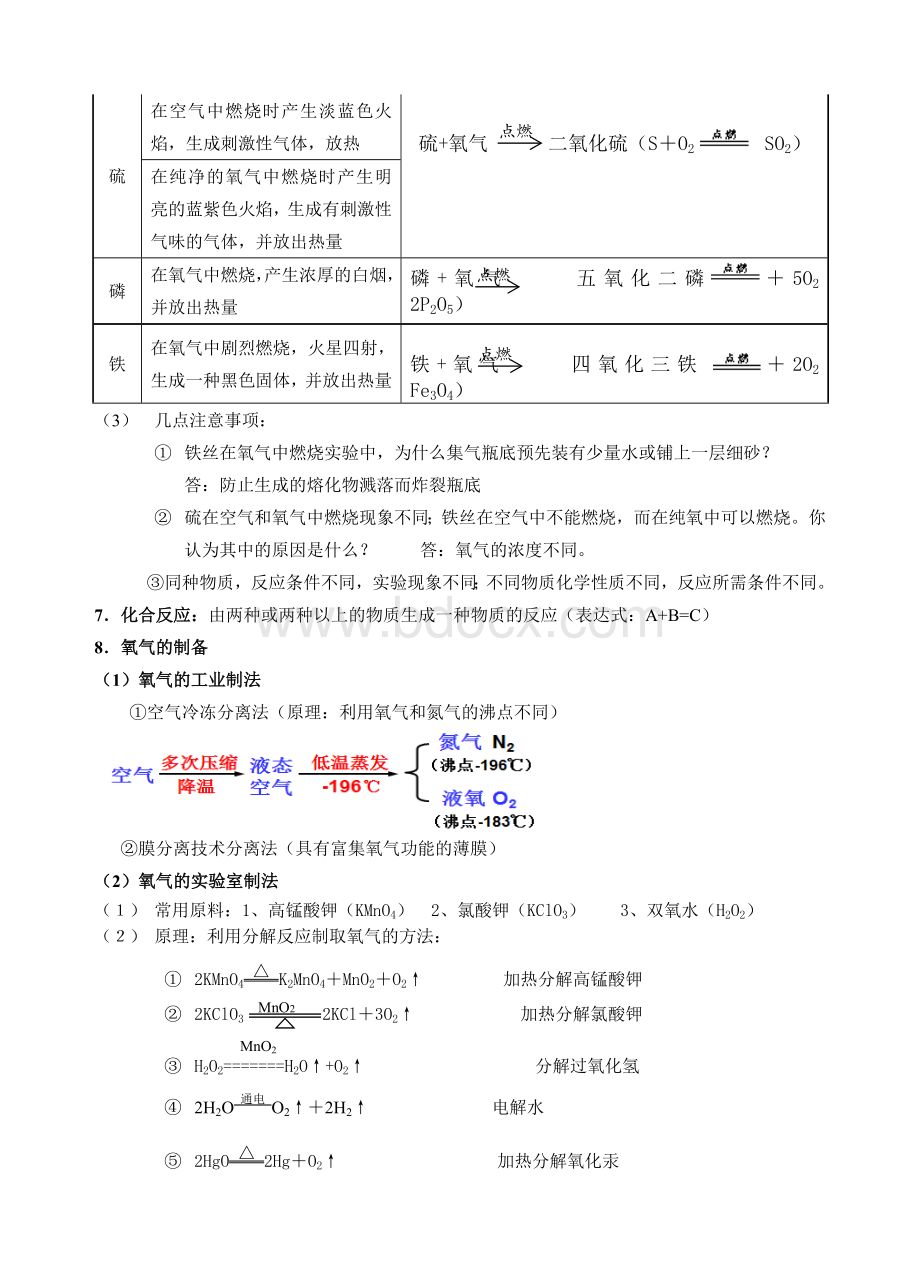 (2017)新浙教版八年级下册科学第三章《空气与生命》知识点归纳Word下载.docx_第3页