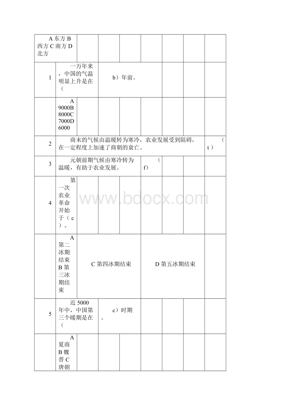 尔雅《中西方文化比较》章节测试题答案Word下载.docx_第2页