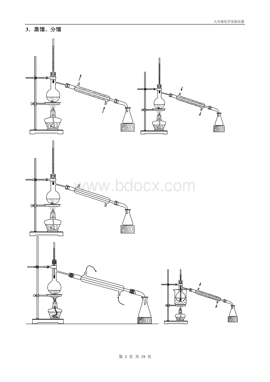 初中化学装置图大全(很好、很强大)文档格式.doc_第3页