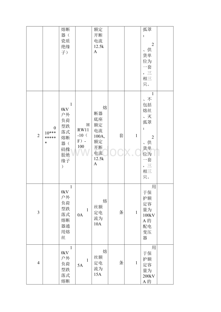 10kV户外负荷型跌落式熔断器讲解Word下载.docx_第3页