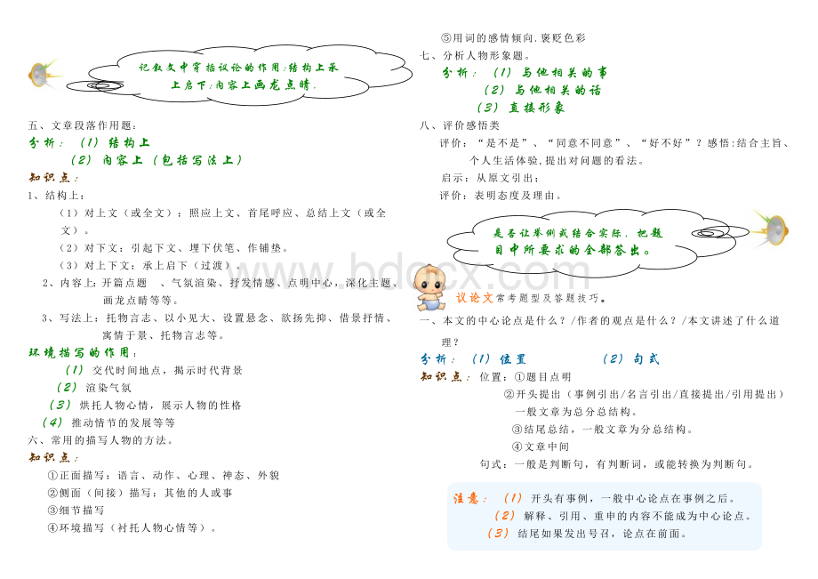 初中语文阅读知识点总结Word文档格式.doc_第3页