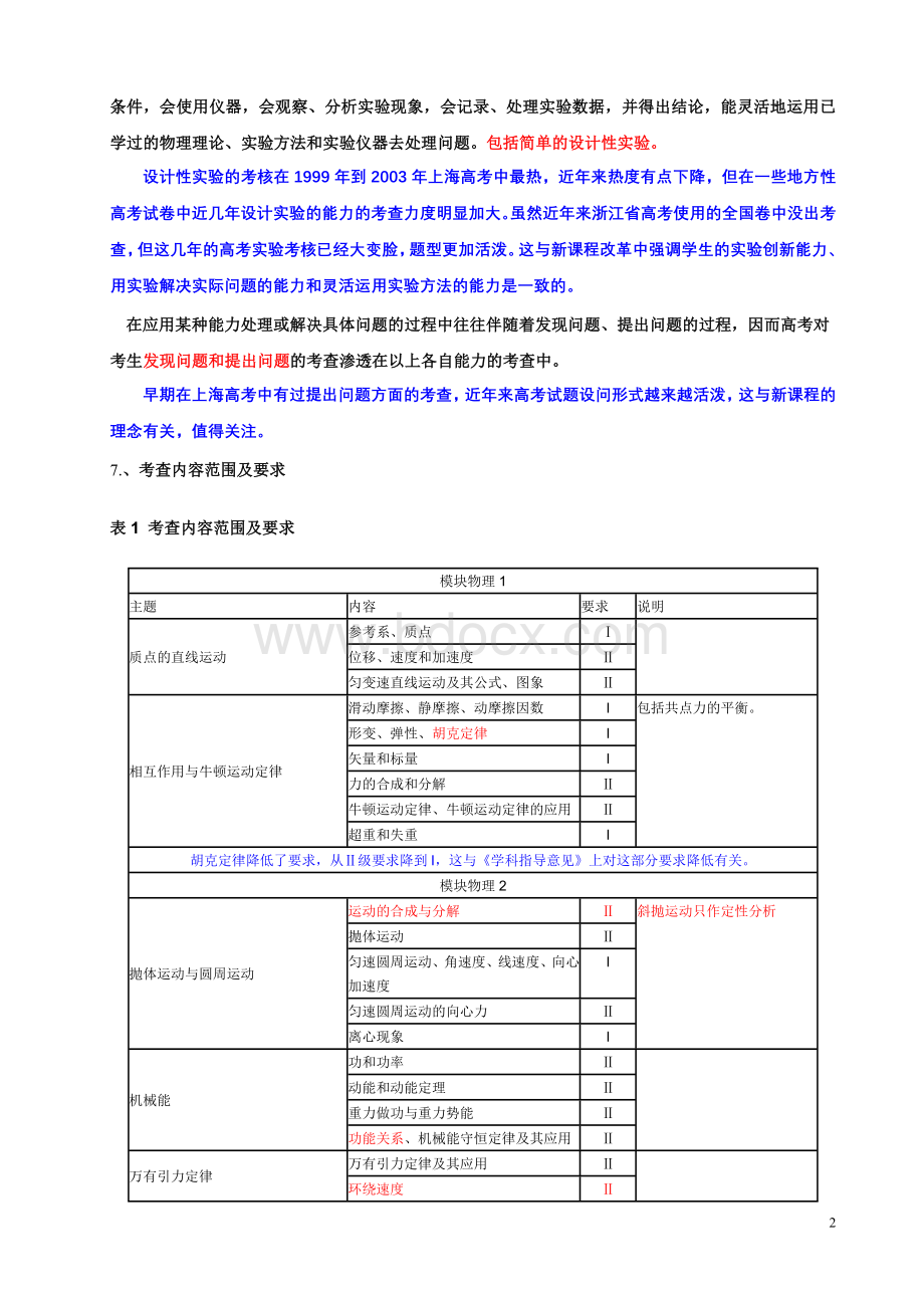 分析复习参考2009年高考物理考试说明比较性.doc_第2页