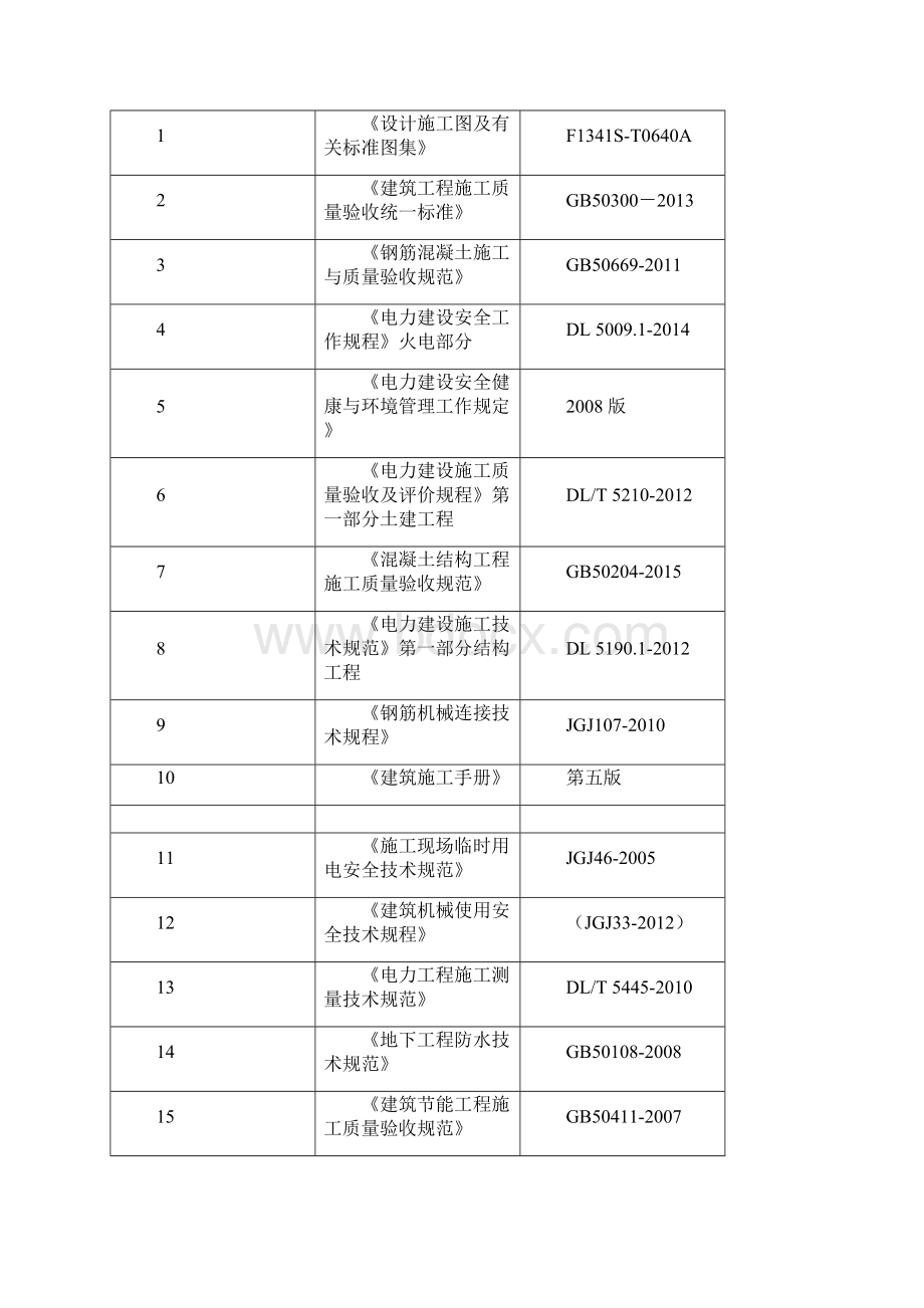 输煤转运站施工方案Word格式.docx_第3页