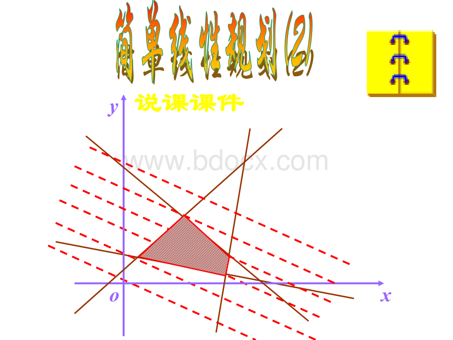 高二数学简单线性规划.ppt