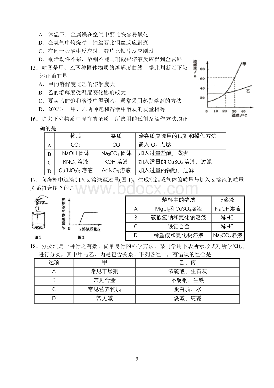 2010年中考化学试题及答案.doc_第3页