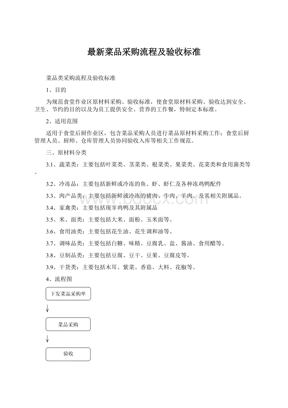 最新菜品采购流程及验收标准Word文档下载推荐.docx_第1页