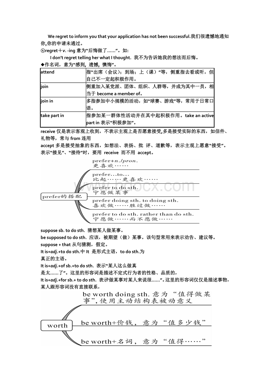 英语中考知识点整理Word下载.doc_第3页