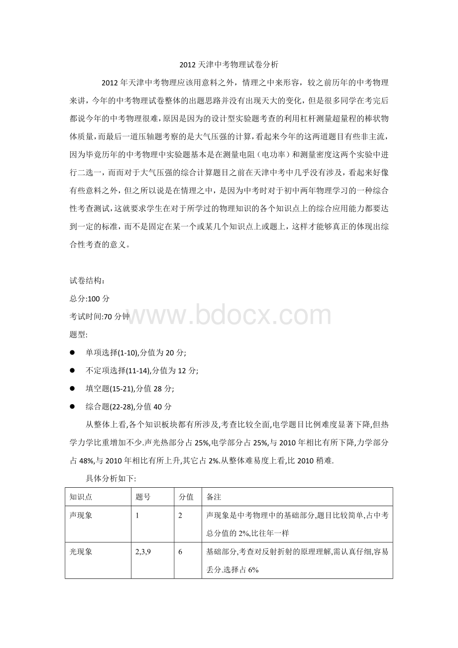 你天津中考物理试卷分析.docx_第1页