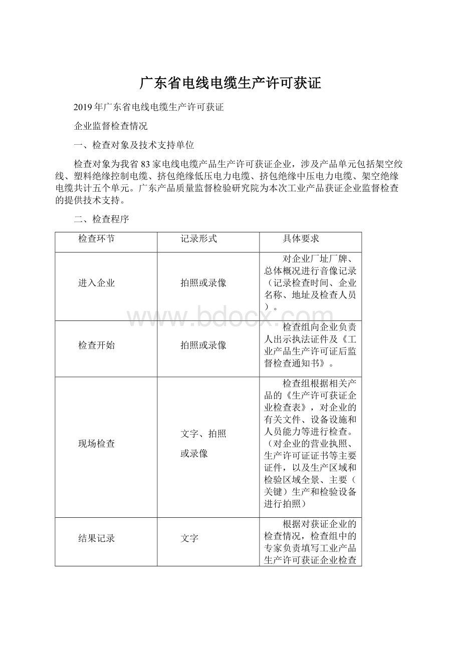 广东省电线电缆生产许可获证Word文档格式.docx