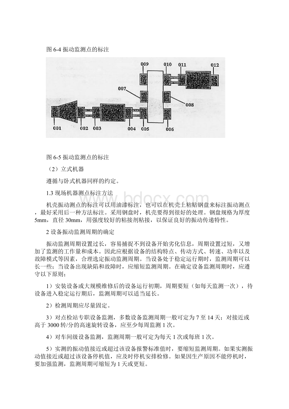 机械设备振动标准资料Word文档下载推荐.docx_第3页