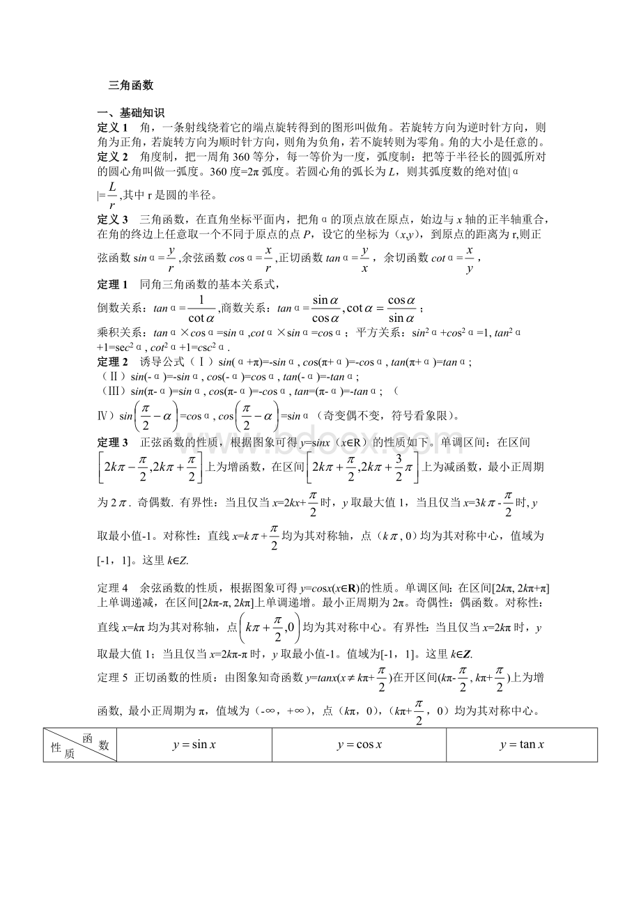 高考数学之三角函数知识点总结文档格式.doc_第1页