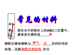 常见的材料2012PPT课件下载推荐.ppt